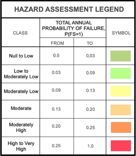 Map 3 Legend: Hazard assessment probability classes from very low to very high risk zones